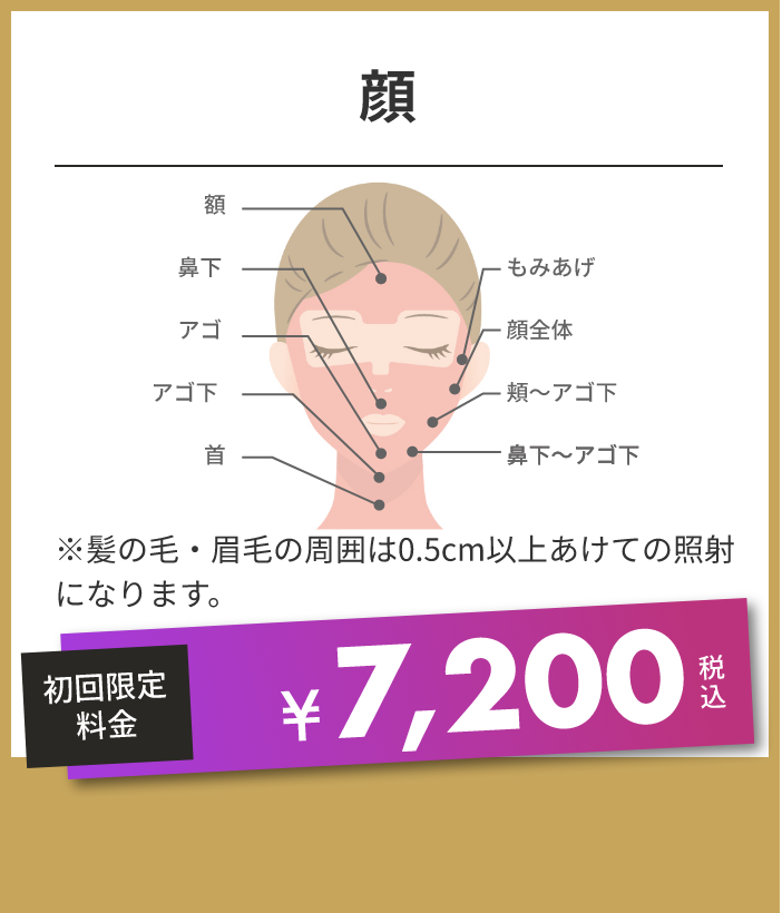 顔